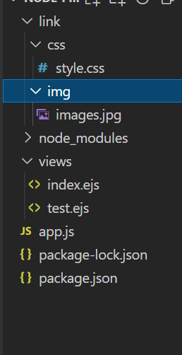 Node.jsでスタイルや画像の表示させる方法